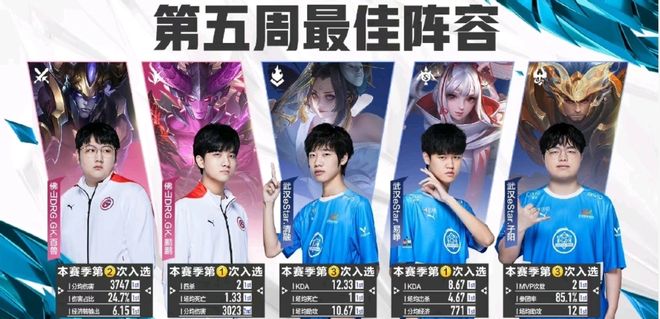 参与欧洲杯活动得奖品！今日焦点战：西班牙VS克罗地亚.