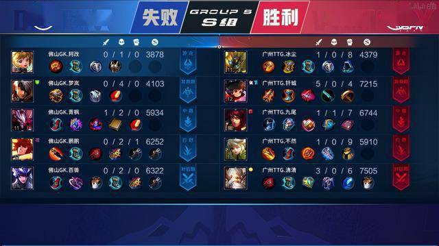 收与中场前 收与中场前